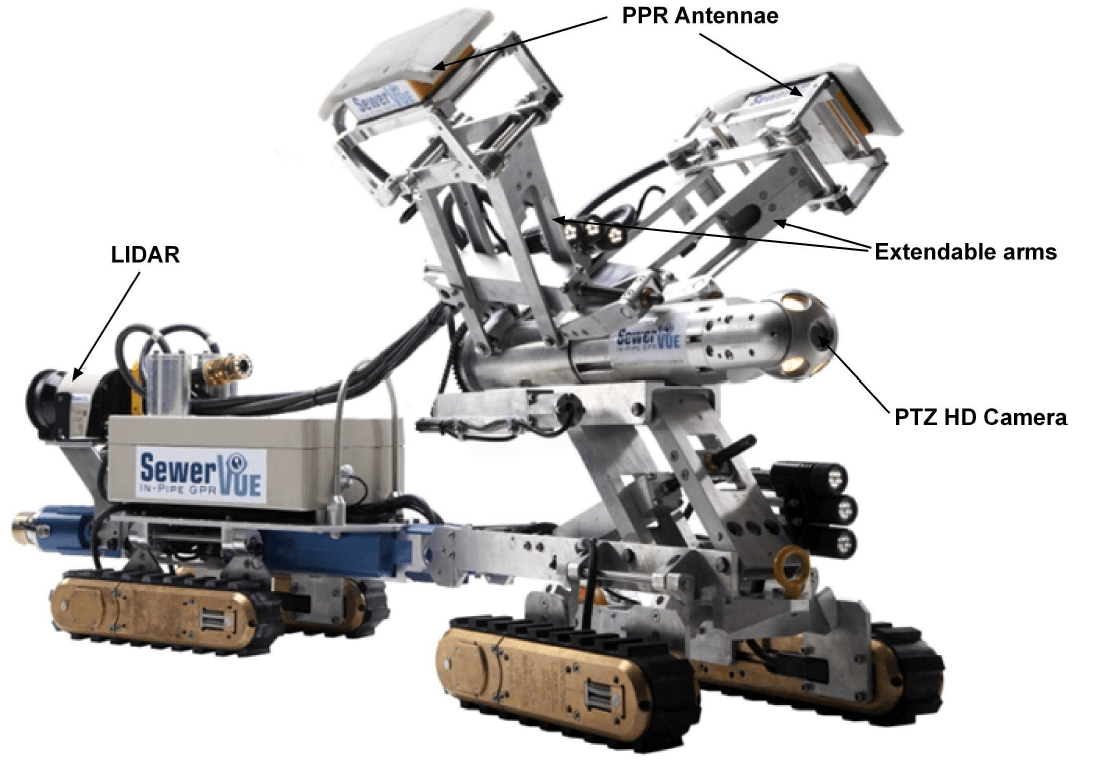 sewervue surveyor robot